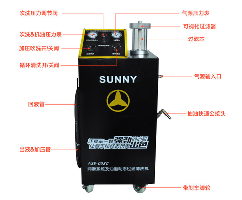 Sistema de aceite lubricante 75Kg Máquina de lavado del motor ASE-008E con tubo de 2,5 m