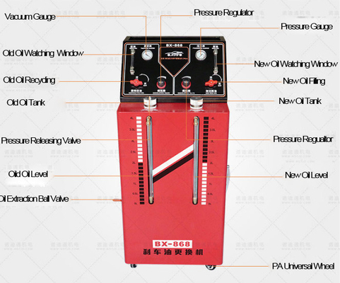 Acero inoxidable 4LX2 Intercambio automático de fluidos de transmisión para el sistema de frenos de automóviles