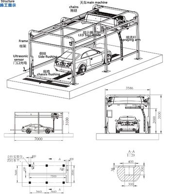 T9 Automático de lavado de coches sin contacto de metal para la limpieza de vehículos