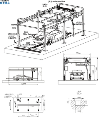 7500*3500*3200mm Lavadora de automóviles sin contacto con metal sin cepillo AC380V Presión de 100 bar