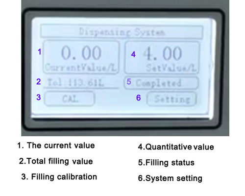 Dispensador de dosificación de aceite de motor eléctrico portátil e inteligente para talleres de aceite